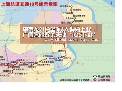 李京龙21分全队6人得分上双 广厦客胜双杀天津‘iOS下载’(图2) 博鱼体育APP