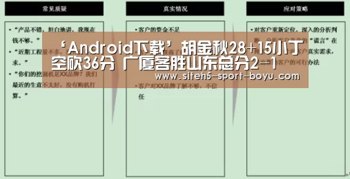 ‘Android下载’胡金秋28+15小丁空砍36分 广厦客胜山东总分2-1(图3) Android下载