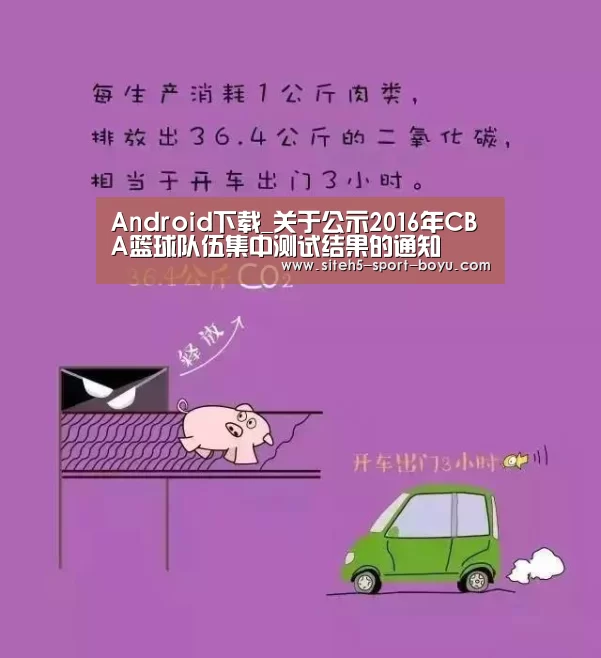 Android下载_关于公示2016年CBA篮球队伍集中测试结果的通知(图1) APP下载